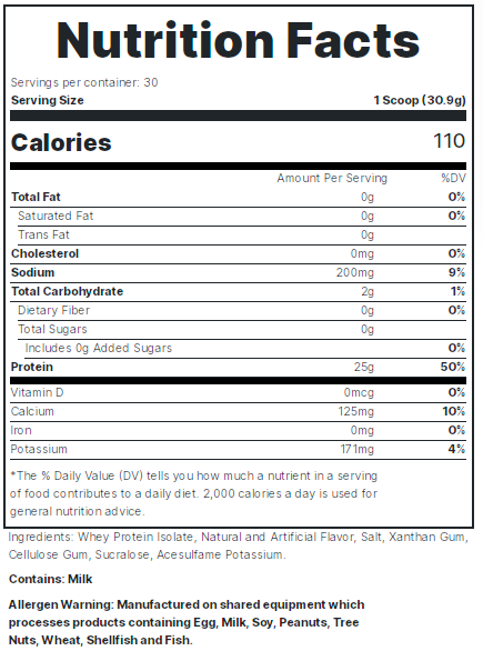 Redcon Whey Protein ISO Tope 5 lbs Mint Chocolate